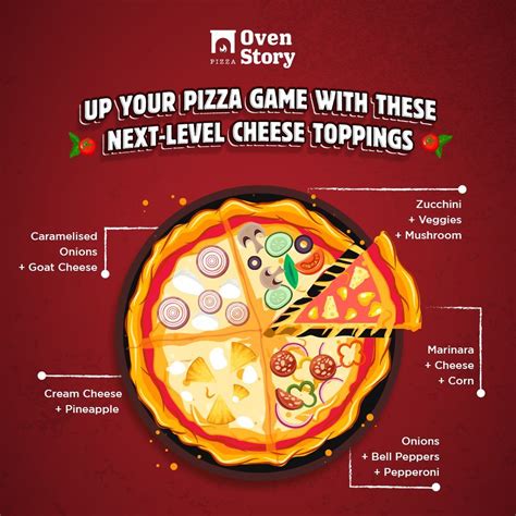 Cheese Burst Pizza Online, Pizza Delivery from Ovenstory