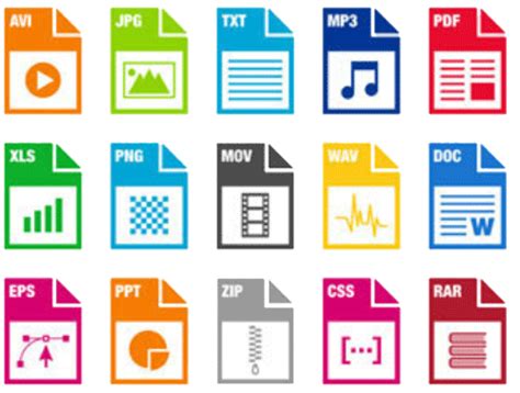 File | What is File - javatpoint