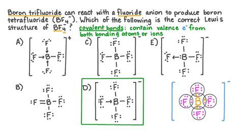 Question Video: Identifying the Lewis Structure for Boron Tetrafluoride ...