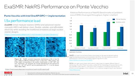 Intel Details Ponte Vecchio GPU & Sapphire Rapids HBM Performance, Up ...