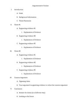 Argumentative Essay Outline Template by Miss Rolli's LitLove | TPT