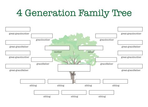 Family Tree Template Siblings