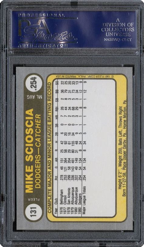 1981 Fleer Mike Scioscia | PSA CardFacts®