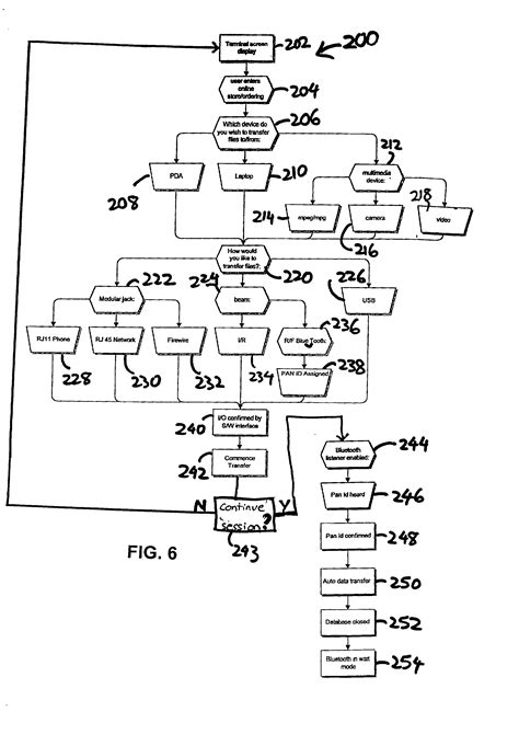 Karavan Trailer Wiring Diagram Custom