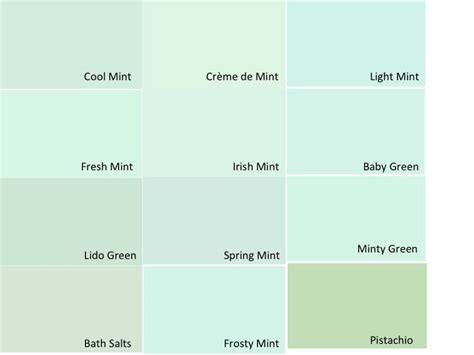 Mint Green Paint Swatches for Nursery Color