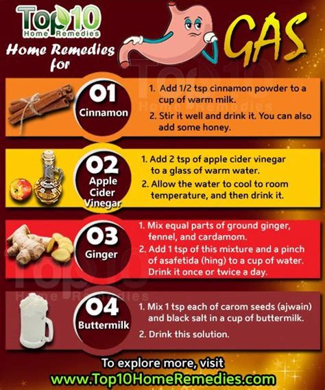 What Food Causes Hot Smelly Farts - QLABOL