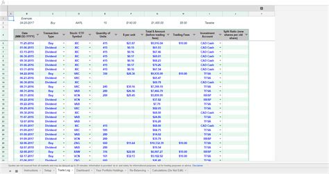 Exemplary Free Excel Investment Portfolio Spreadsheet Swot Template Xls