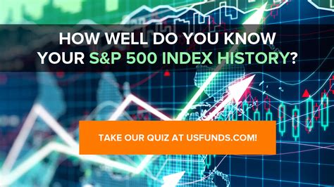 How Well Do You Know Your S&P 500 Index History? - U.S. Global Investors