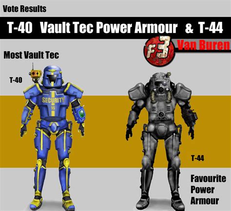 New Power Armour for Van Buren news - Van Buren: A Fallout RPG Adventure - ModDB