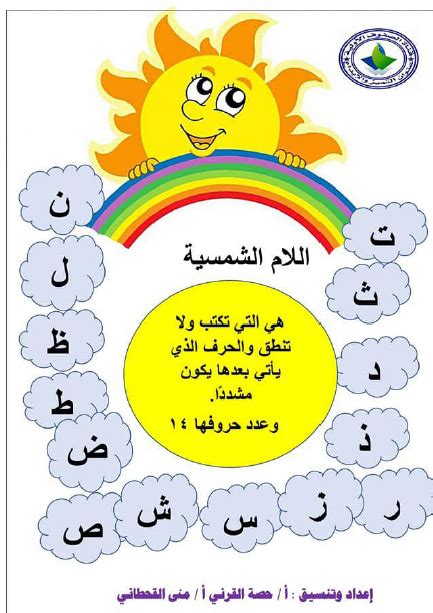 اللام الشمسية والقمرية - بحث Google‏ Sequencing Activities Kindergarten ...