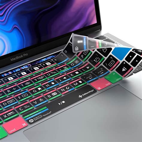 Instantly convert your MacBook or iMac keyboard into a great shortcut ...