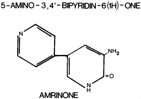 Hemodynamic Assessment of Amrinone — A New Inotropic Agent | NEJM