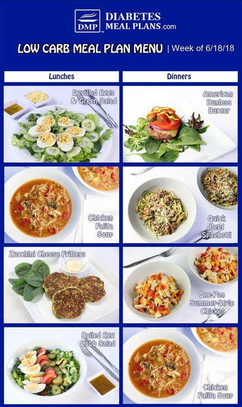 Low Carb Diabetic Meal Plan: Week of 6-18-18 | Diabetic meal plan, Meal ...