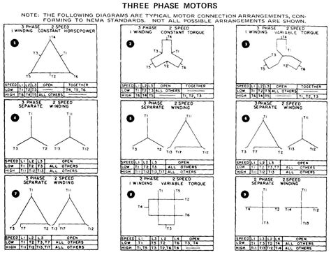 [DIAGRAM] 12 Wire 3 Phase Motor Winding Diagrams - MYDIAGRAM.ONLINE