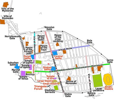 Pompeii Ruins Map