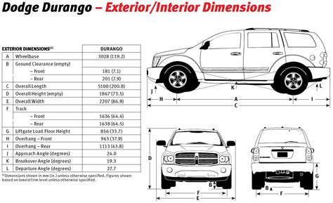 2017 Dodge Durango Interior Dimensions | Awesome Home