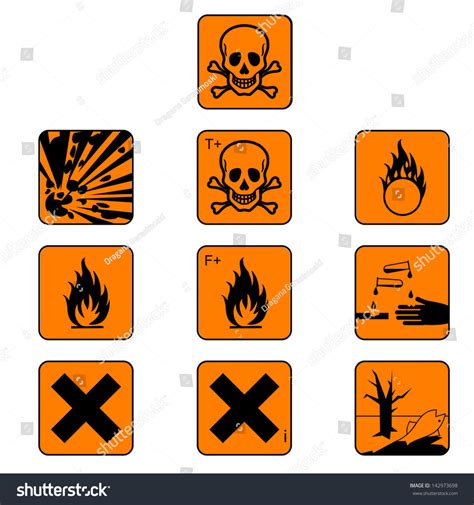 Chemical Safety Symbols Diagram | Quizlet