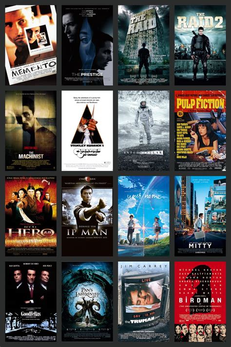 Some of my favorite movies of all time (in no particular order) Think everyone should watch ...