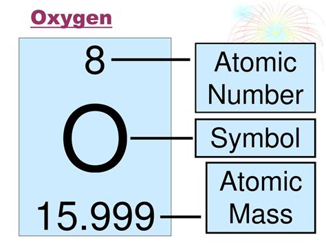 PPT - Earth Chemistry PowerPoint Presentation, free download - ID:5841221