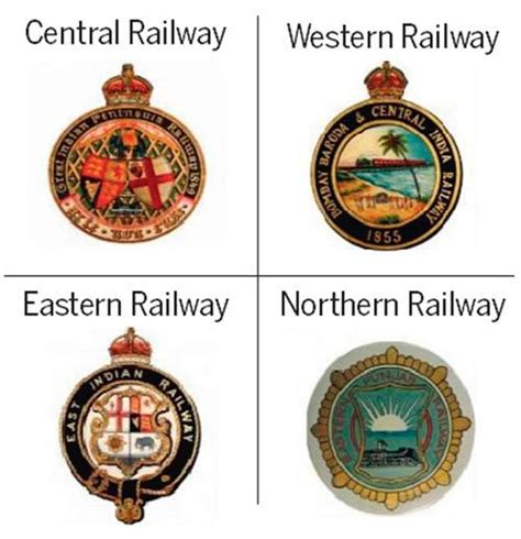 Top more than 113 indian railways logo hd best - camera.edu.vn