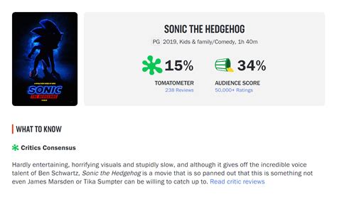 The Bad Ending of the Sonic the Hedgehog Movie by FilmandPCGeek2007 on ...