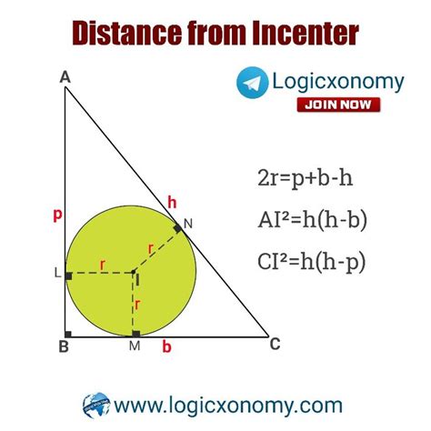 Distance between Incenter and Vertex of the Right angle triangle| Geometry theorems in 2024 ...