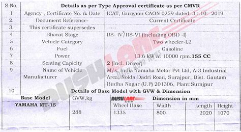 2020 Yamaha MT15 BS6 specs leak - Power reduced