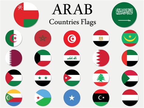 Set of Arab League countries Icon Flags, all 22 Arab Round Icons Flag ...