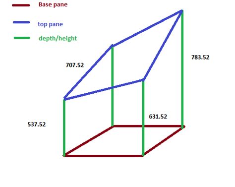 geometry - Volume of irregular solid - Mathematics Stack Exchange