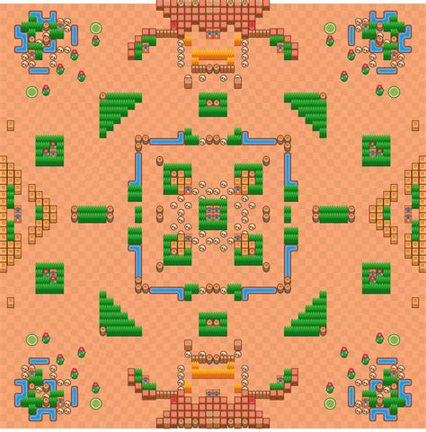 Brawl stars map idea : r/Brawlstars