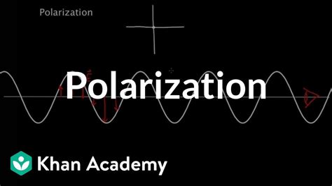 Polarization of light, linear and circular | Light waves | Physics | Khan Academy - YouTube