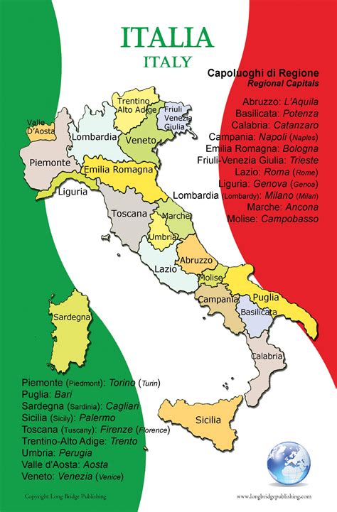 Italian Map