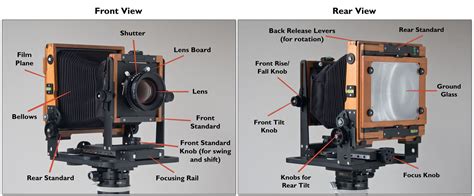 Choosing a 4x5 Camera and Lenses — Alex Burke Photography