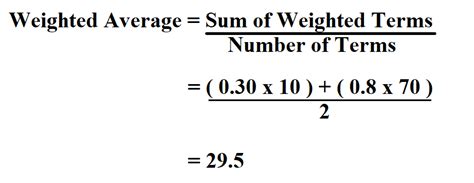 Weighted Average Formula