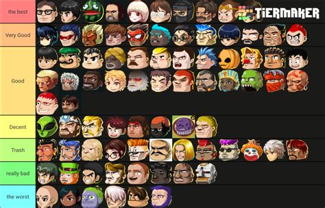 Head Soccer Characters Tier List (Community Rankings) - TierMaker