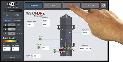 Commercial Tower Grain Dryer - Brock Grain