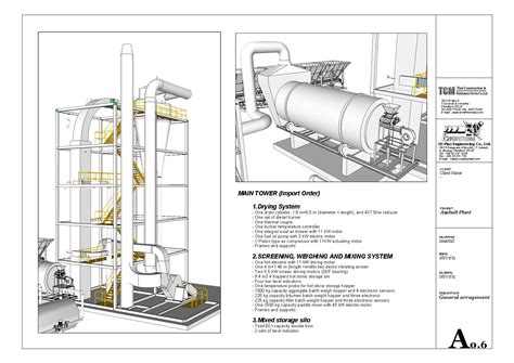 Asphalt Plant Present | 3D PLUS ENGINEERING