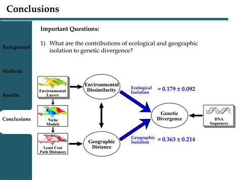 Genetic Speciation; Speciation, Genetics