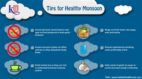 Some Health Tips for Monsoon