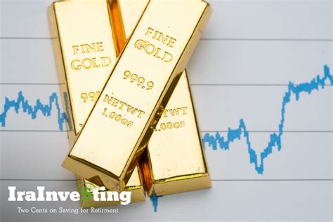 Best Gold IRA Companies - The Top Custodians 2020 | IRAinvesting.com