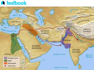 Ancient Indian Trade Routes of Harappan, Mauryan, Gupta Empire