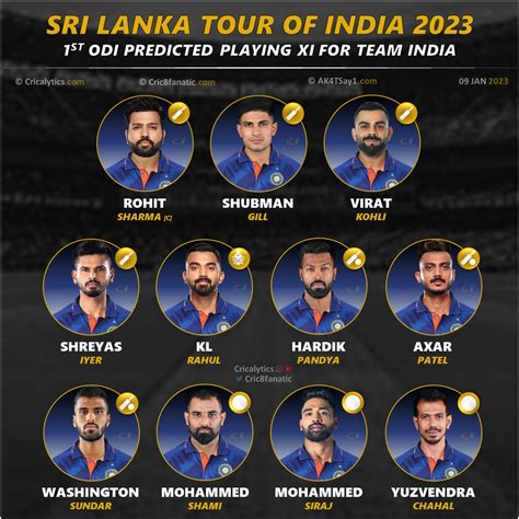 India vs Sri Lanka 2023: ODI Series Best Predicted Playing 11