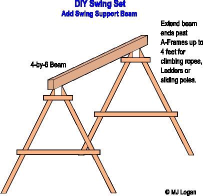 DIY swingset instructions | Swing set diy, Diy swing, Swing set