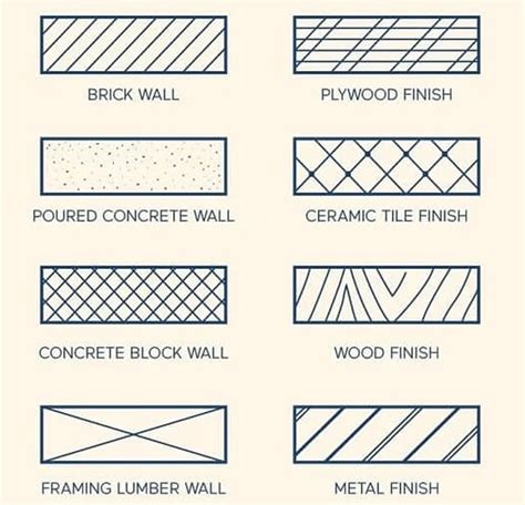 34+ Drawing Symbols Architectural - ShellyKendra