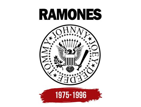 Ramones Logo, symbol, meaning, history, PNG, brand