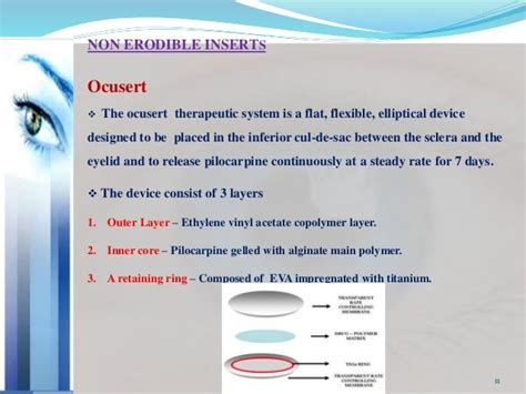 ADVANCED APPROACHES OF OCULAR DRUG DELIVERY SYSTEM