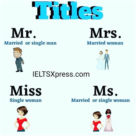 When to use Mr., Mrs., Miss & Ms. | Miss and ms, Learn english words ...