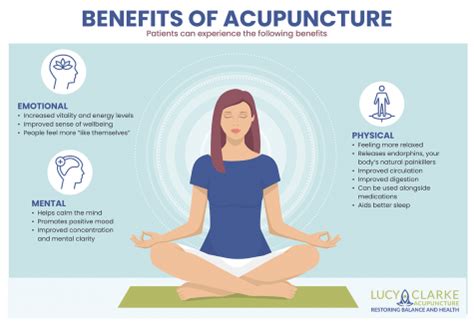 The Benefits of Acupuncture – The Scroll