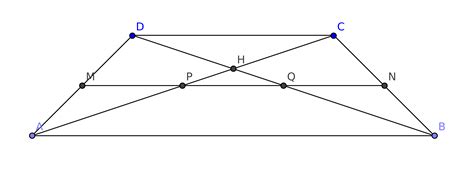 Trapezoid