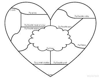 Heart Map | Heart map, Kids coping skills, Kids journal